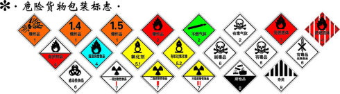 危險品<a href='http://www.jnassjjx.com' title='國際海運(yùn)' >國際海運(yùn)</a>