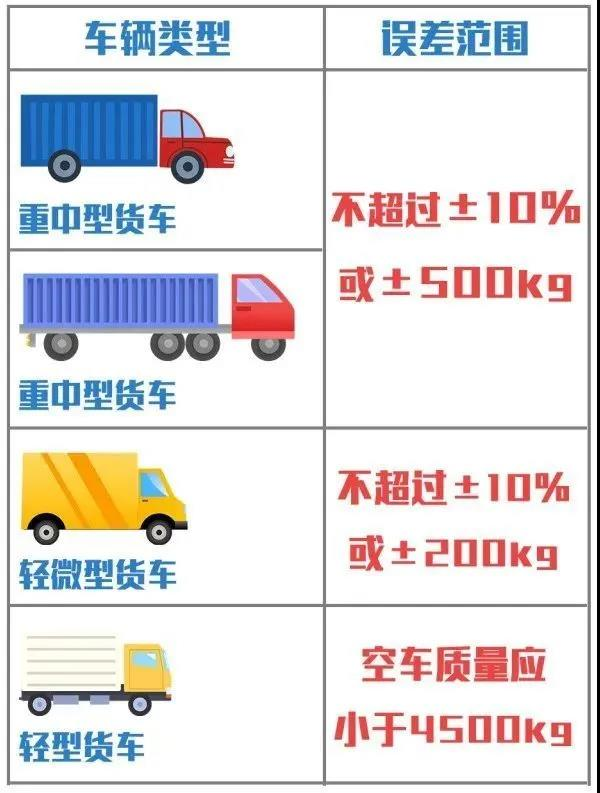 ?；愤\輸
