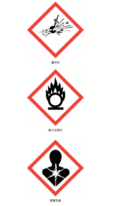 ?；贩诸?lèi)