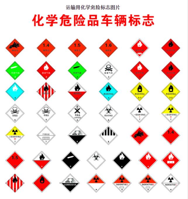 <a href='http://www.jnassjjx.com' title='危險品運(yùn)輸' >危險品運(yùn)輸</a>