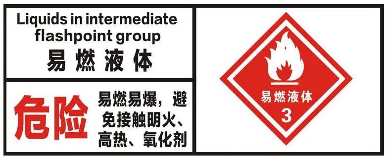 3類<a href='http://www.jnassjjx.com' title='危險品海運' >危險品海運</a>出口