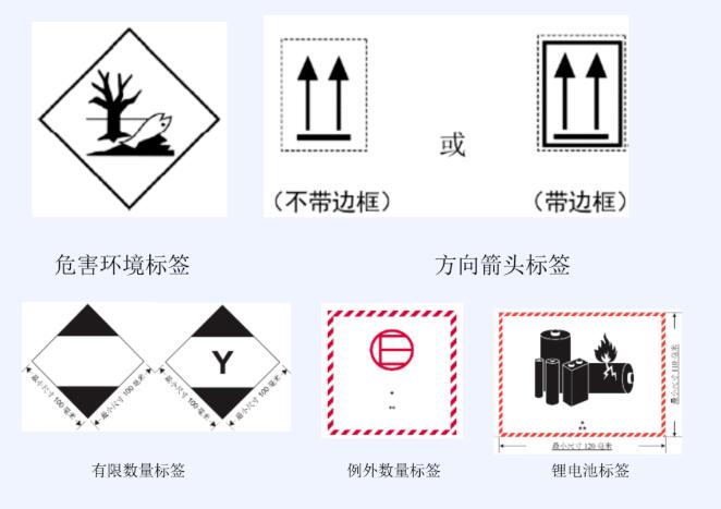 <a href='http://www.jnassjjx.com' title='危險品運(yùn)輸' >危險品運(yùn)輸</a>標(biāo)簽