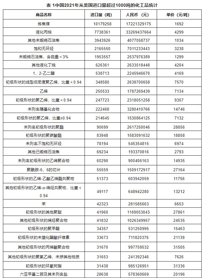 ?；愤M(jìn)出口