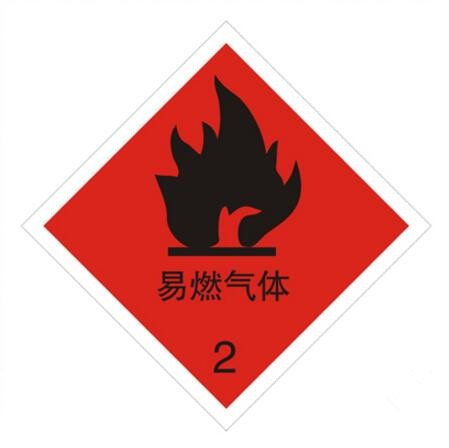 二類<a href='http://www.jnassjjx.com' title='危險(xiǎn)品運(yùn)輸' >危險(xiǎn)品運(yùn)輸</a>
