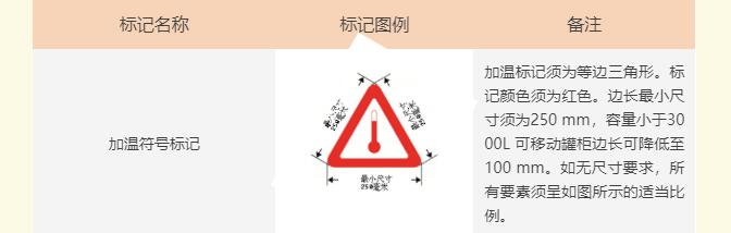 <a href='http://www.jnassjjx.com' title='危險品貨運' >危險品貨運</a>