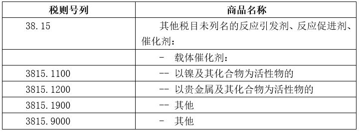 <a href='http://www.jnassjjx.com' title='危險(xiǎn)品運(yùn)輸' >危險(xiǎn)品運(yùn)輸</a>